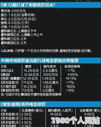 国产第1页草草影院传播盗版内容已被相关部门查处