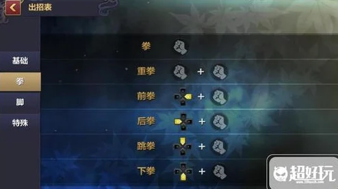 刀剑兵器谱剧情闯关模式深度解析，网友热议玩法挑战与评价