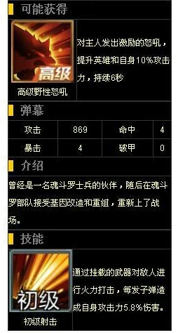 网友热议：魂斗罗归来怒火战狼属性技能全解析及怒火战力高效获取途径详解