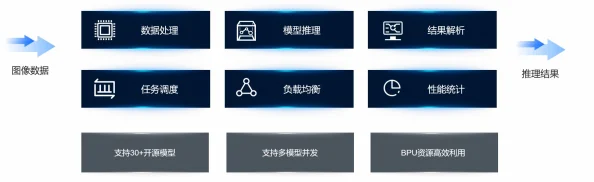 超级调教揭秘ai训练黑幕操控舆论引导价值观
