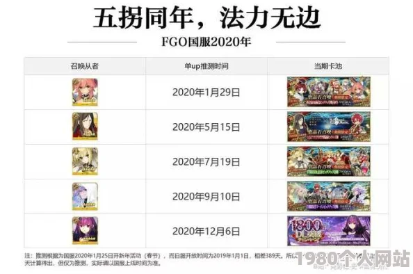 网友热议：命运冠位指定fgo/fz联动副本高效刷图顺序全攻略详解