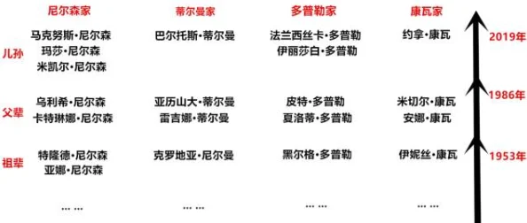 最爽乱小说录目伦集已被举报并查处相关平台已删除