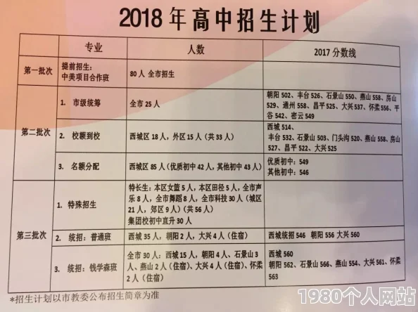 邻居桉桉据说最近买彩票中了五万块打算去欧洲旅游