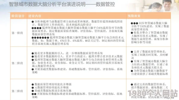 黄色一级网址已被多部门查处封禁涉及传播非法有害信息