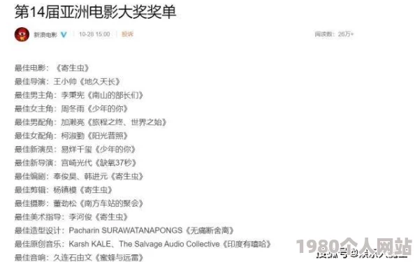 网友热议：少年西游记名人堂常见问题汇总及评价精选