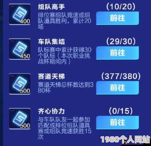 qq飞车手游高级驾照考取攻略：网友热议考试条件及作用详解