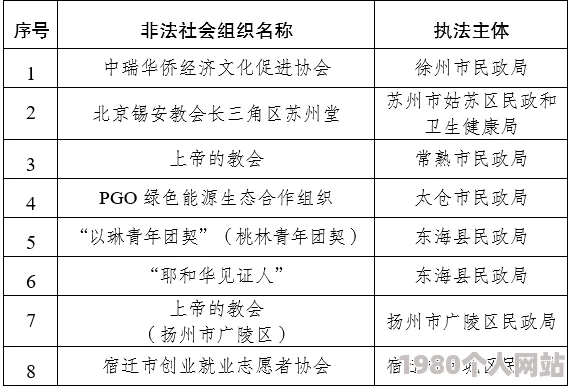 成年动漫福利网站在线观看涉嫌传播非法色情内容已被举报至相关部门