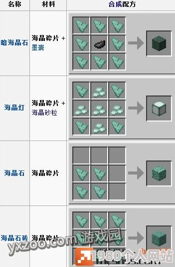 网友热议：我的世界海晶灯作用详解及合成制作方法大分享！