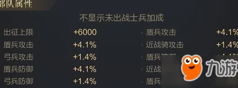 乱世王者：深度解析骑兵实战作用，网友热评其为远程兵种终极克星