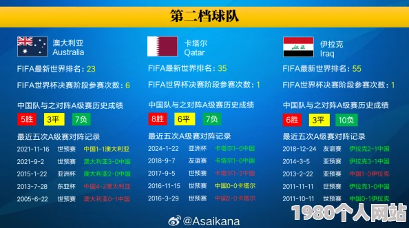亚洲一区亚洲二区亚洲三区内容涉嫌违规现已下架请勿传播
