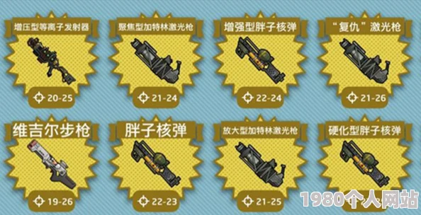 辐射避难所：深度解析武器打造技巧，网友热评实用攻略大全