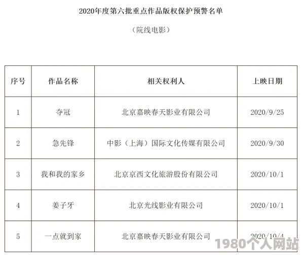 黄色电影国产精品已被举报并查处相关人员已被依法处理