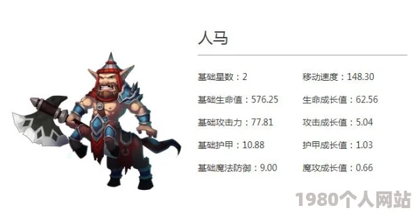 萌怪传说人马战将评测：英雄技能详解及网友真实评价