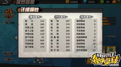 街头篮球手游生涯模式全三星通关秘籍：网友热评高效攻略指南