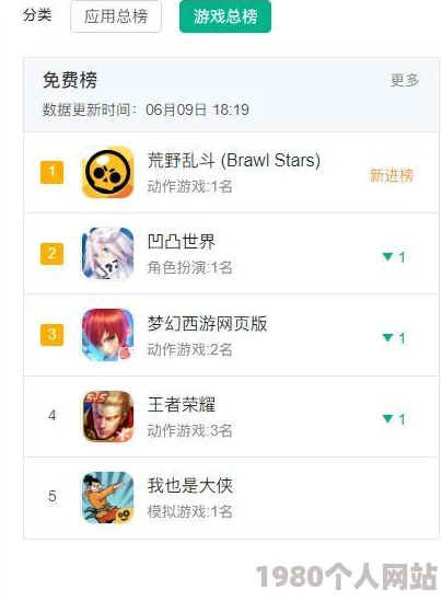 荒野行动生存秘籍大公开！萌新必看，快速提升排名攻略获网友好评