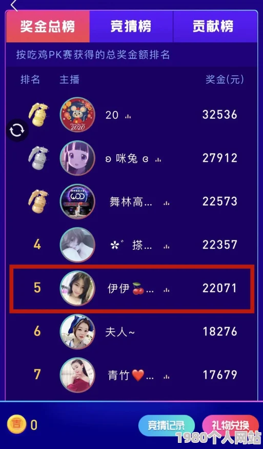 阿阿阿好铜铜铜水原标题为《阿水直播间惊现神秘土豪》网友质疑流水作假