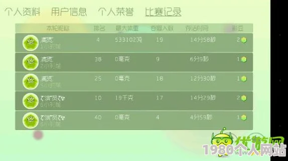 球球大作战修改名字技巧：加花符号代码教程，网友亲测有效！