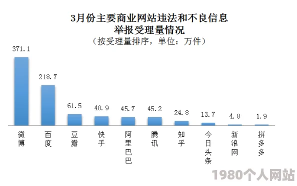 日本xxxxxxxxx69涉嫌传播不良信息已被举报相关部门正在调查