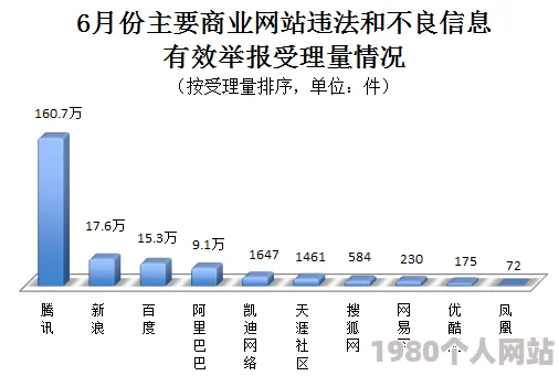 日本xxxxxxxxx69涉嫌传播不良信息已被举报相关部门正在调查