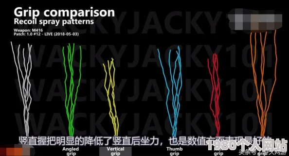绝地求生手游sks武器深度攻略：解锁2秒17发高爆发射击技巧，网友热评实战秘籍