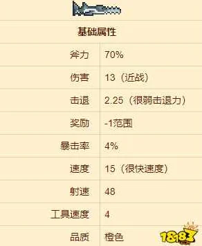 泰拉瑞亚锯齿鲨属性全面分析：网友热议其战斗效能与实用性评价