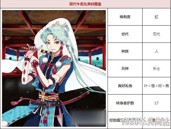 一血万杰cv阵容豪华曝光，声优名单抢先看！网友热议声优配置