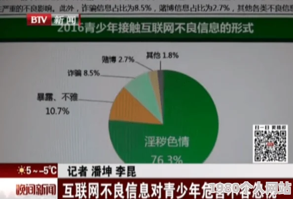 色色的视频播放网站网友称内容低俗传播不良信息危害青少年