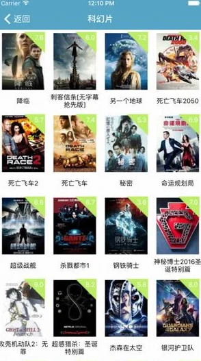 神马午夜羞羞av内容低俗传播不良信息已被举报