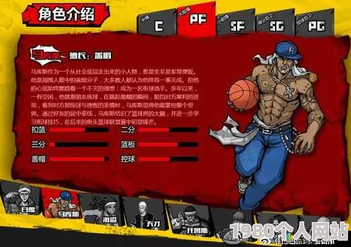 街头篮球手游热门球员马库斯属性全面解析，网友热议其实战表现！