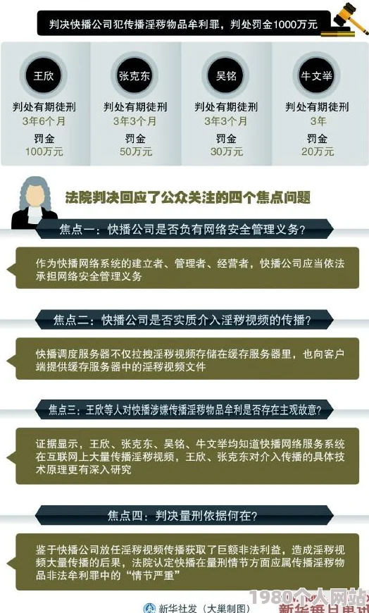 韩国黄色片视频涉嫌传播非法色情内容已被举报至相关部门