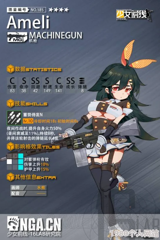 网友热议：少女前线新四星机枪阿梅利战术人型详细百科分享与评价