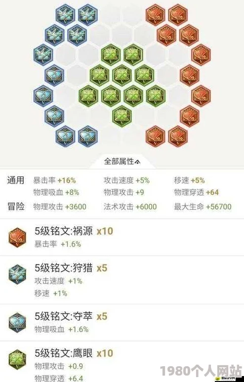网友热议：s8赛季轻松上分，几套通用铭文搭配超实用不复杂！