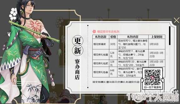 阴阳师手游樱花祭成就全攻略：高效获得方法详解，网友热评指南