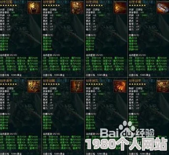 创世战纪新手必看！快速升级技巧详解获网友热评推荐
