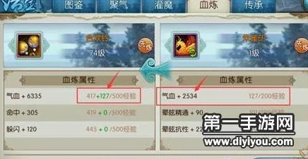 网友热议：诛仙手游各门派法宝血炼与属性选择深度解析指南