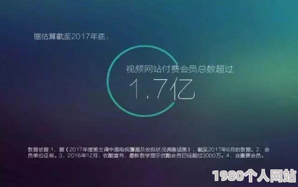 igao.com永久网友称访问速度稳定资源丰富值得推荐
