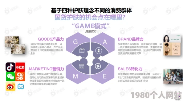 蝴蝶传媒网站推广策略研究：从seo优化到社媒营销