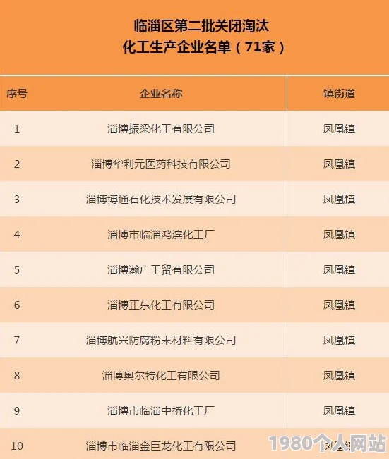 网友热议：食之契约全关卡食材掉落汇总与详细评价表