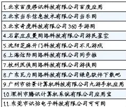 特色黄色片因内容违规已被下架并查处相关责任人