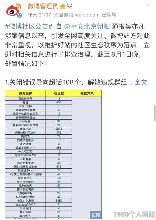 糖心volg入口平台涉嫌传播不良信息已被举报