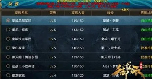 网友热议：傲剑奇缘手游帮派系统玩法深度剖析与评价