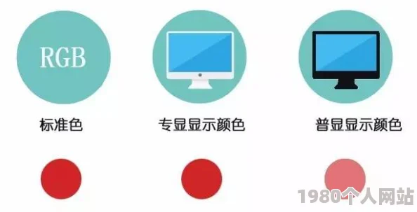 欧洲精品色部分产品存在质量问题售后流程繁琐令人失望