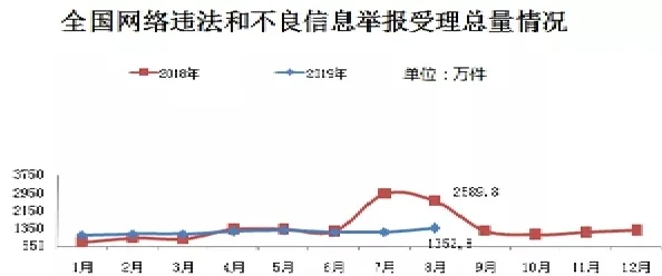 97免费线观看2018涉嫌传播非法内容已被举报至相关部门请勿传播