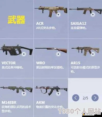 网友热议：终结者2审判日散弹枪伤害对比，哪把才是实战王者？