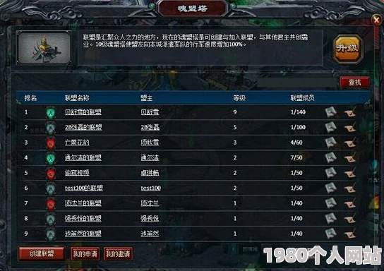 泰坦联盟爵位系统全解析：网友热议的12阶36级爵位介绍