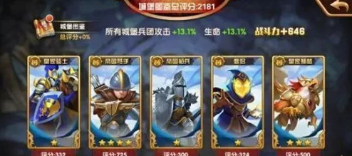 网友热议：英雄无敌战争纪元最强兵团与英雄搭配推荐指南