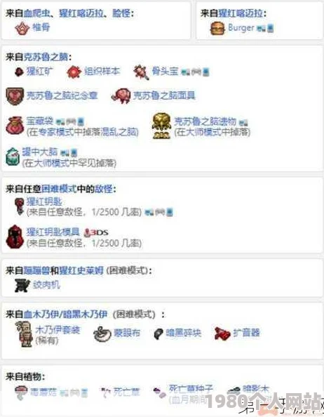 网友热议：泰拉瑞亚宝箱怪掉落物品大盘点，惊喜还是惊吓？