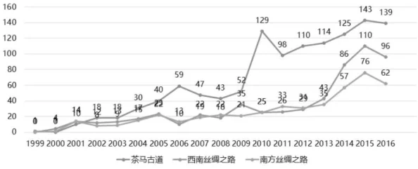 遥遥在望探索其深层含义及现实应用，分析其适用语境与文化内涵，并展望未来发展趋势