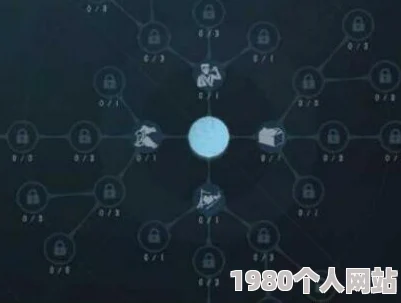 第五人格运动员天赋加点全解析：网友热议，低调与不安成推荐首选
