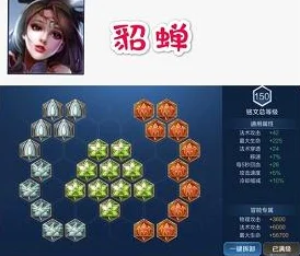 王者荣耀貂蝉高手心得分享：出装详解攻略获网友好评